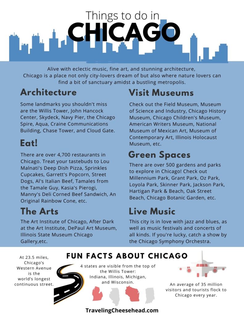 Chicago Neighborhoods To Visit