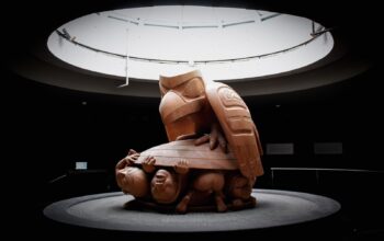 Vancouver Museums Featured Image