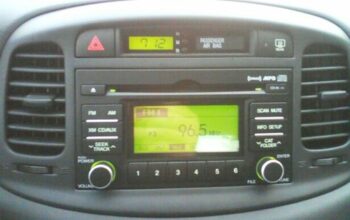 Best Road Trip Songs Featured Image