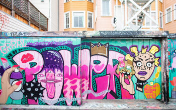 Mission District San Francisco Featured Image