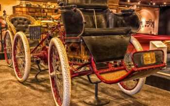 Interesting Museums in Oklahoma Featured Image