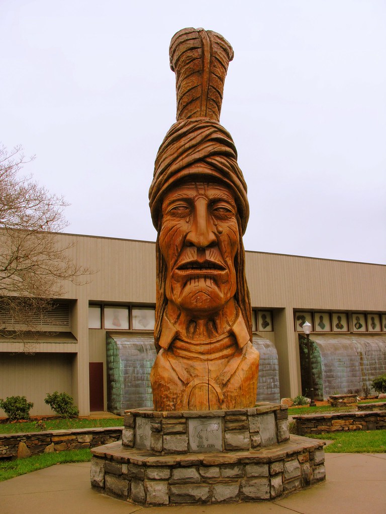 Museum of the Cherokee Indian